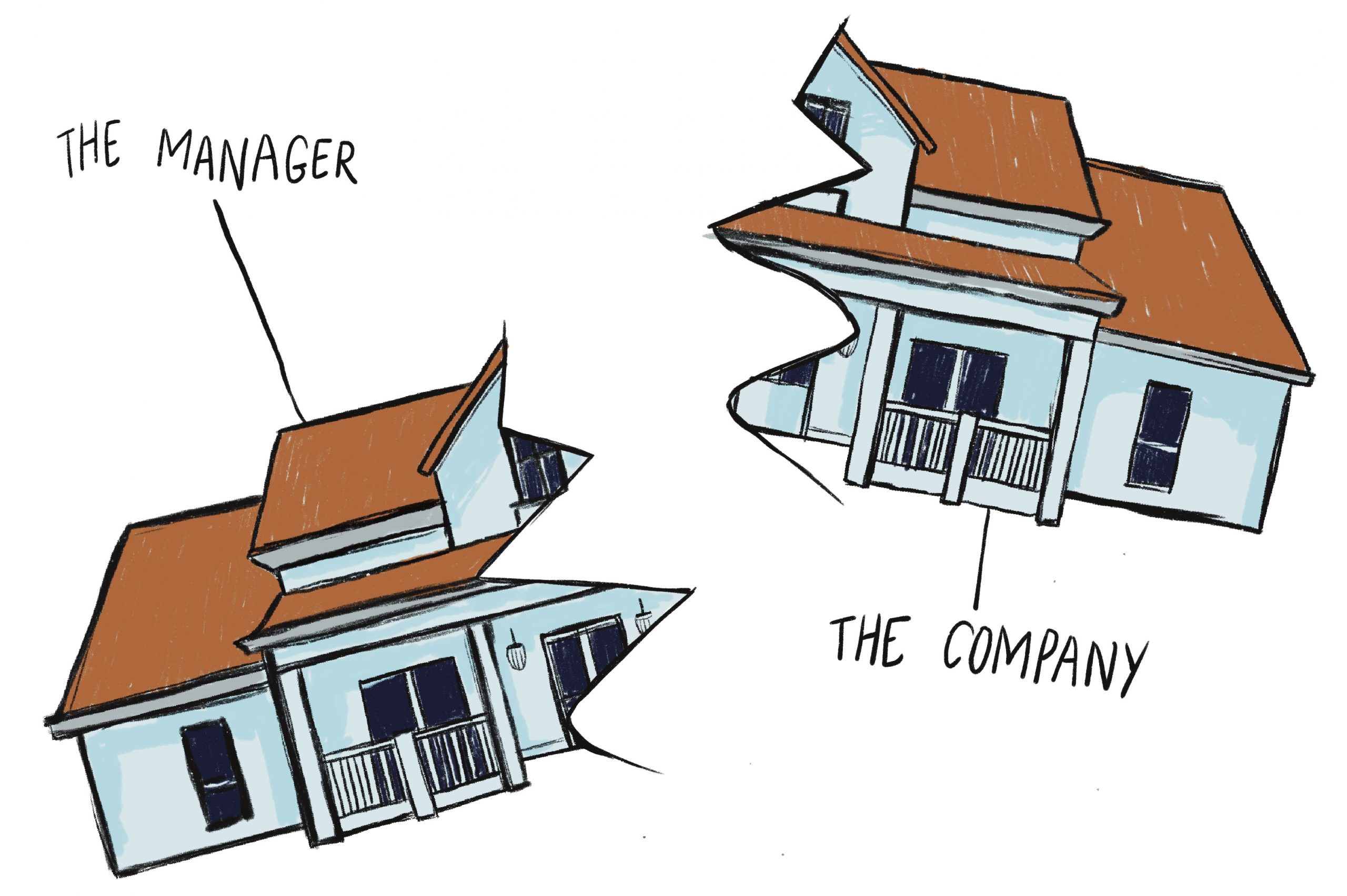 Company directors  and dismemberment of property: the right reflexes to acquire.