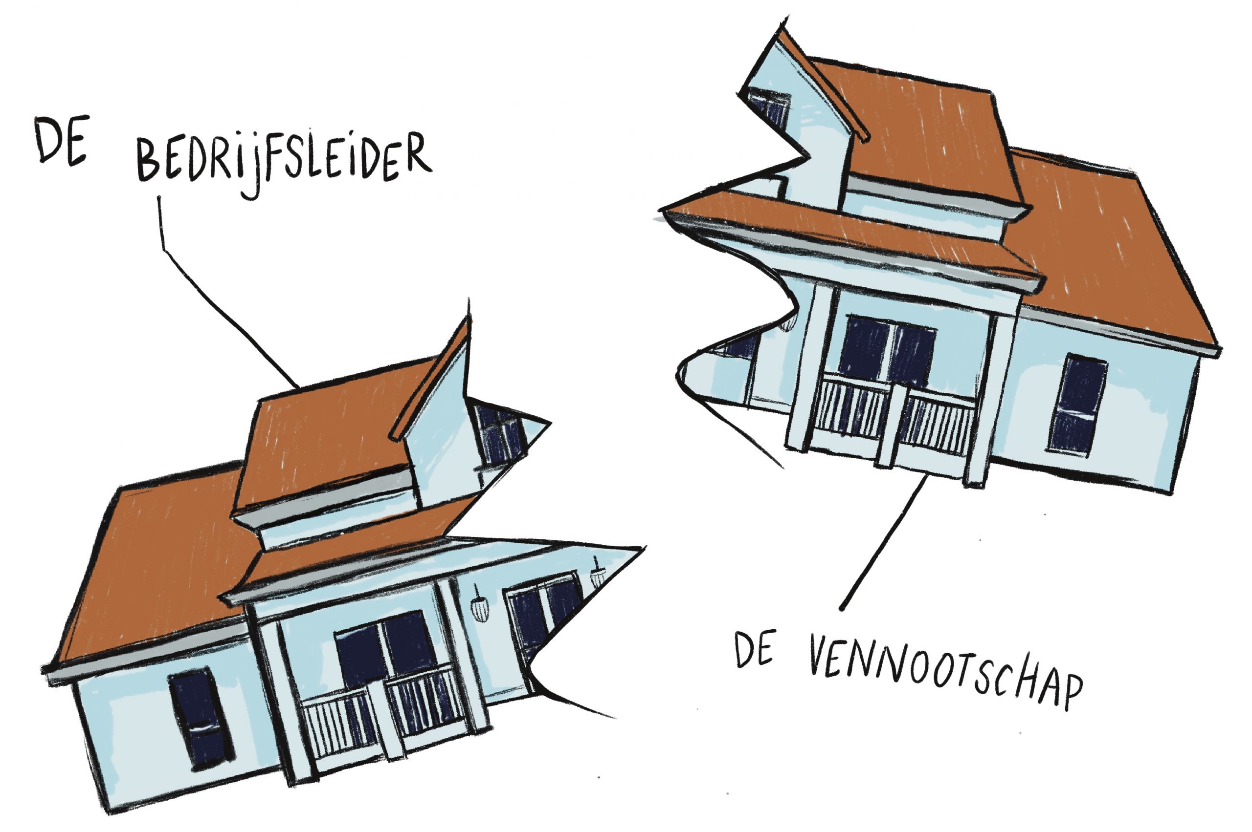 Bedrijfsleiders en gesplitste aankoop van onroerend goed : hoe pakt u dit best aan?