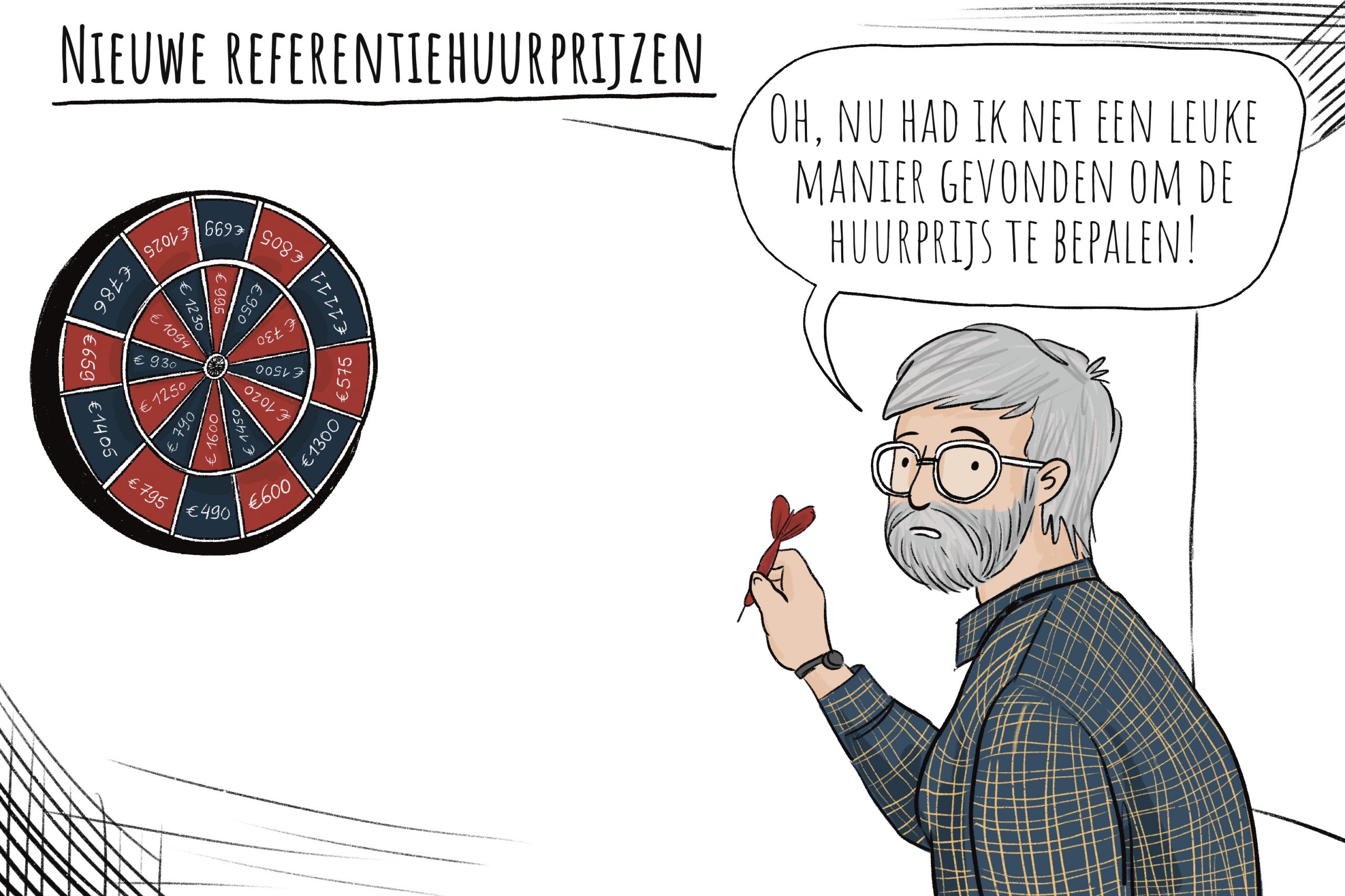 Nieuwe Brusselse regelgeving over buitensporige huurprijzen: wat verhuurders moeten weten