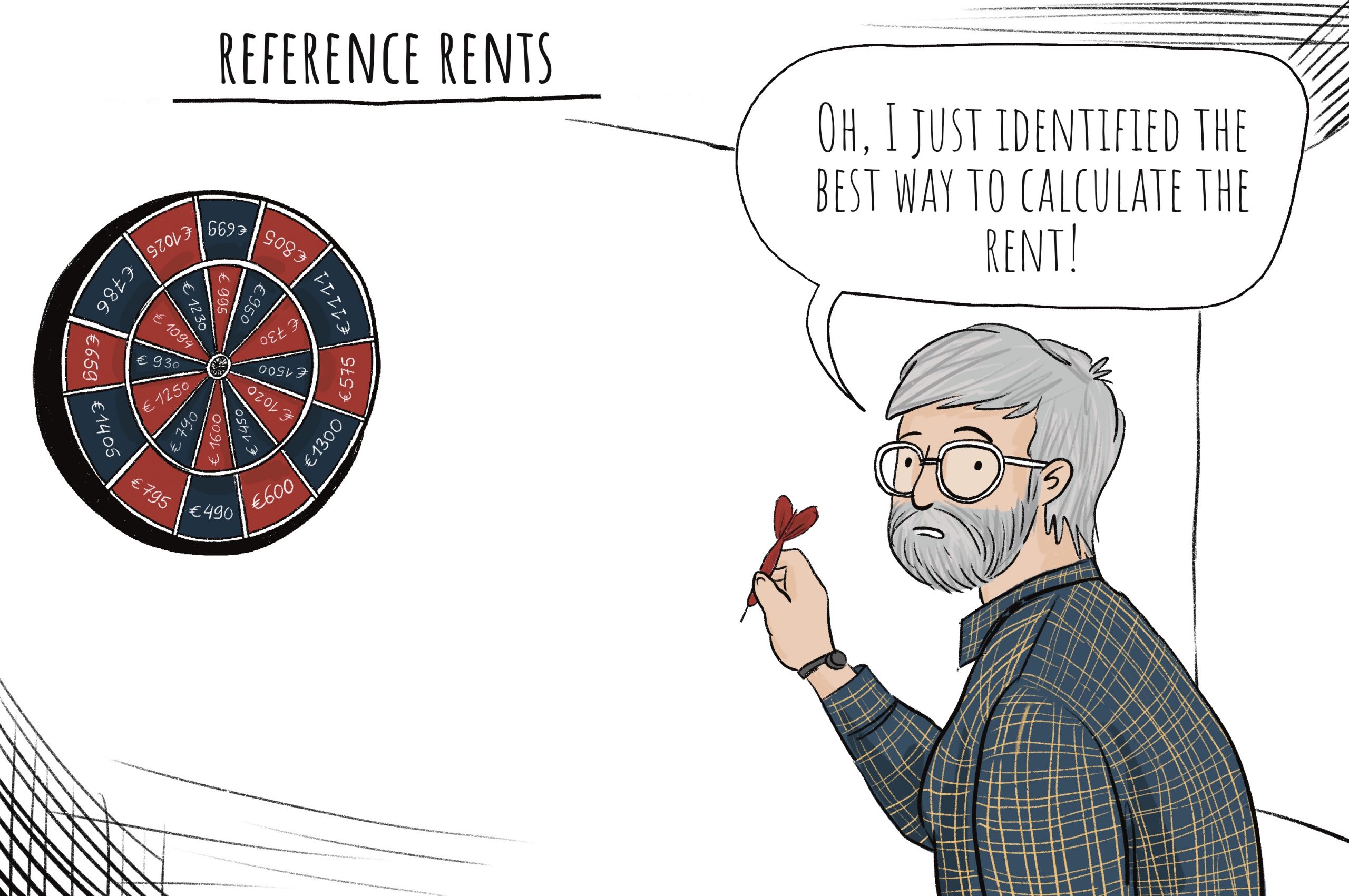 New Brussels regulations on excessive rents: What Landlords Need to Know