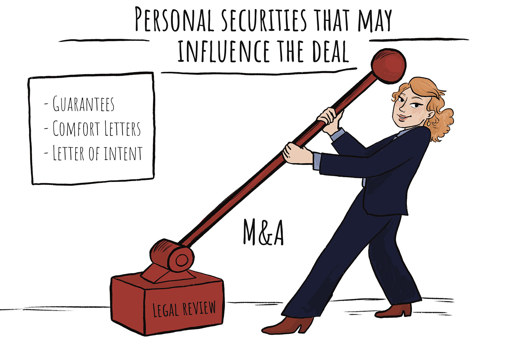 Personal securities that may affect the deal